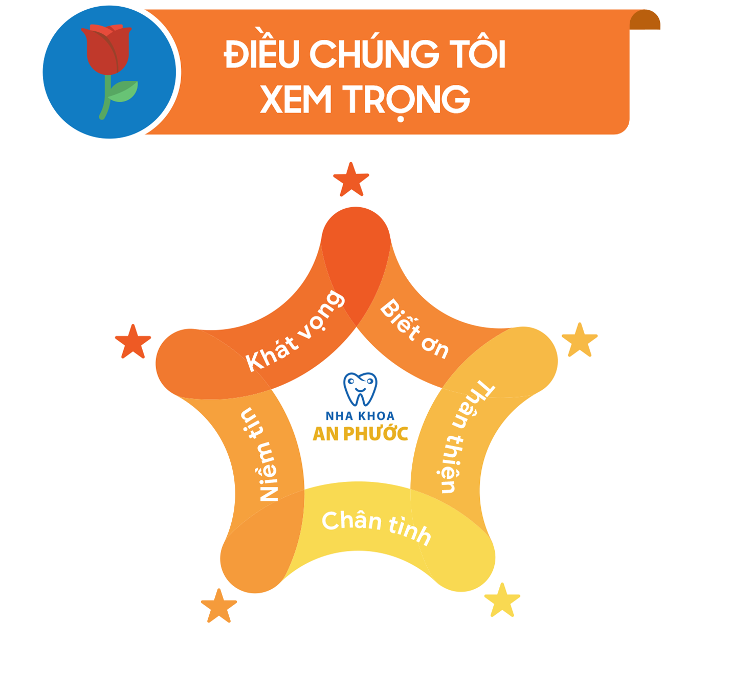 4 m Tháng 3 23, 2026